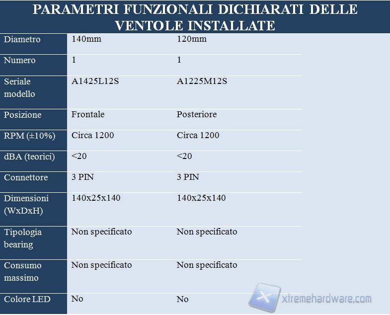 ventole1