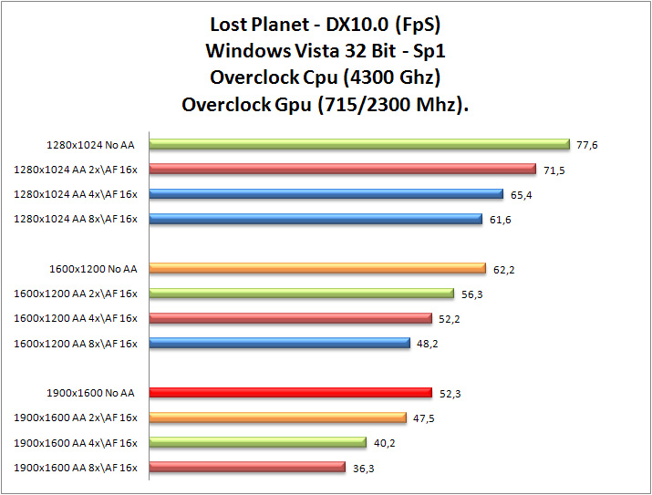 LostPlanet_OC