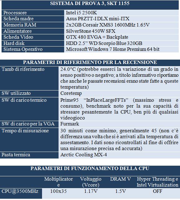 SYS 1155