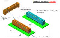 SATA_Express